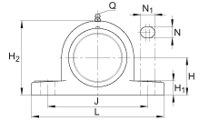 ֱ��ʽ�S������Ԫ RASEY25-TV-VA, �����S��������Ȧ��ƽ�^��ᔵ����������S�У��͸��g�OӋ��R�ܷ�