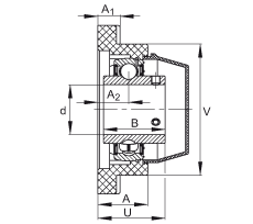 �S������Ԫ RCJY25-TV-VA, �Ŀ������S��������Ȧ��ƽ�^��ᔵ����������S�У��͸��g�OӋ��R ���ܷ�