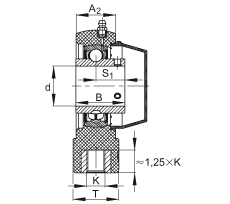 ���bʽ�S������Ԫ RTUEY50-TV-VA, �����S��������Ȧ��ƽ�^��ᔵ����������S�У��͸��g�OӋ��R ���ܷ�