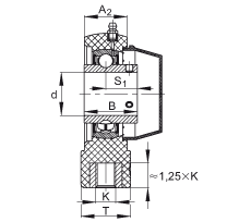 ���bʽ�S������Ԫ RHEY25-TV-VA, �����S��������(n��i)Ȧ��ƽ�^���?sh��)����������S�У��͸��g�O(sh��)Ӌ��R ���ܷ�