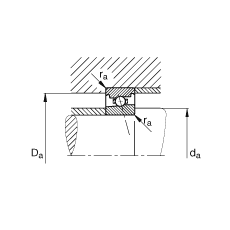 ���S�S�� HS71913-E-T-P4S, �{(di��o)��(ji��)���Ɍ�(du��)���Ԫ���b�����|�� �� = 25�㣬���ƹ���