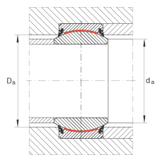 �P���S�� GE240-UK-2RS, ���� DIN ISO 12 240-1 �˜�, ��S�o���ɂȴ��ܷ�