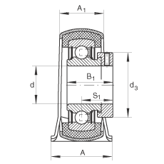 ֱ��ʽ�S������Ԫ RPB25, 䓰��S��������ƫ���iȦ�����z�r�|�����������S�У�P ���ܷ�