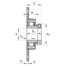 �S������Ԫ PCSLT25, ���ɂ���˨�׵ķ��m���S������Ԫ���_��䓰壬ƫ���iȦ��P���ܷ�