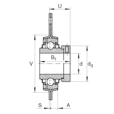 �S������Ԫ RRTR20, ��������˨�׵ķ��m���S������Ԫ���_��䓰壬ƫ���iȦ��R���ܷ�