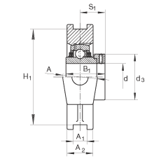 ���bʽ�S������Ԫ TTUE70, �T�F�S��������ƫ���iȦ�����������S�У�T ���ܷ�