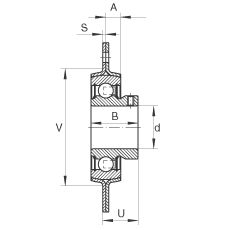 �S������Ԫ RAY25, ������/�Ă���˨�׵ķ��m���S������Ԫ��䓰壬 ��Ȧ��ƽ�^��ᔣ� P���ܷ�